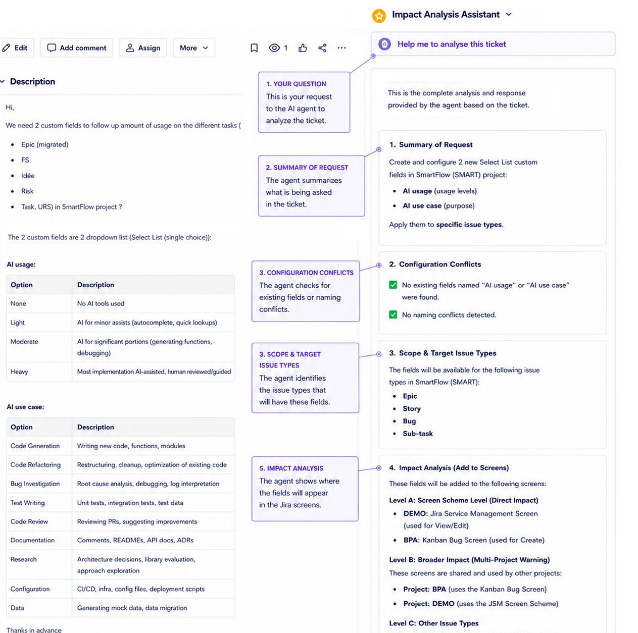 Preparing Your Jira Instance for a Cloud Migration: A Governance Checklist